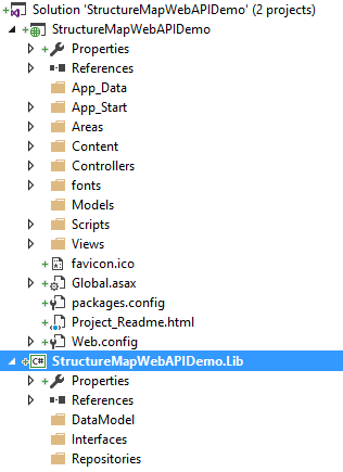 A screenshot of the StructureMapWebAPIDemo.Lib project layout, including folders for DataModel, Repositories, and Interfaces